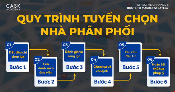 Quy Trình Tuyển Chọn Nhà Phân Phối "Chất Lượng"